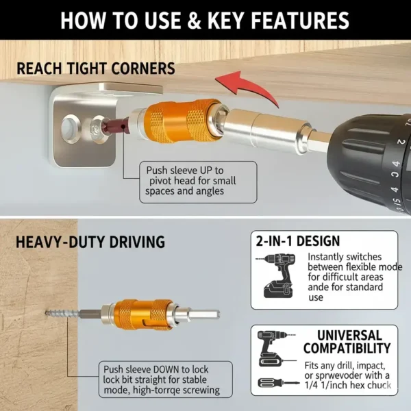 2 Pack Drill Bit Holder Magnetic Swiveling - Best Price In KSA