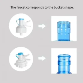 Water Bottle Stand – Inverted Water Dispenser Stand for 5 Gallon Bottles KSA