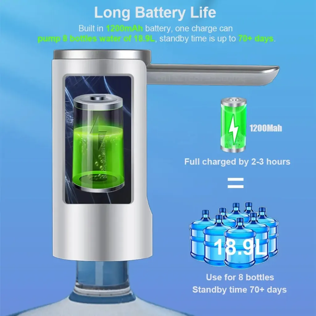 Electric water pump mounted on 19L gallon – water bottle pump water dispenser pump ksa