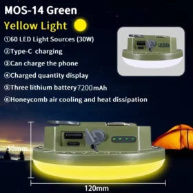 Camping lights 3000 lumens brightness modes rechargeable camping light KSA PTMYLE
