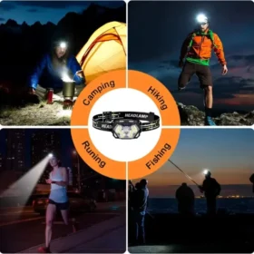 LED headlamp adjustable elastic headband helmet compatible outdoor lights KSA PTMYLE
