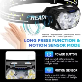 aaaaaaaaaaaaaaaaaaaaRechargeable LED headlamp work light automotive repair construction KSA PTMYLEeeeeeeeeeeeeeeee