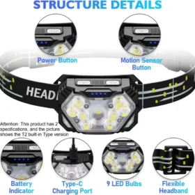 9 LED reaaaaaaaaaaaaaaaaaaaaaaaaaaaaaaaaaaachargeable headlamp adjustable tilt head best head flashlight KSA