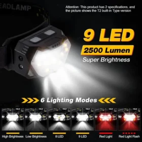 USB rechargeable LED headlamp charging cable power bank outdoor lights KSA