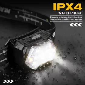 LED headlamp for camping rechargeable headlamp outdoor lights hands-free KSA PTMYLE
