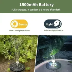 Solar fountain with 6 nozzles spray patterns floating solar water fountain garden fountain pump PTMYLE KSA