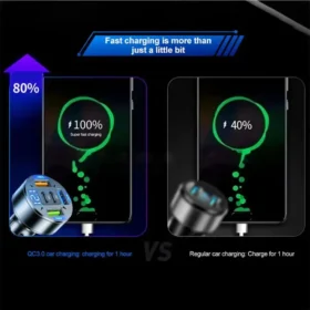 شاحن سيارة سريع بشاشة LED رقمية تعرض جهد البطارية – شاحن سيارة 250 واط السعودية
