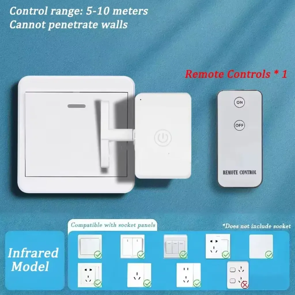 Image 1 (Main) Best Smart Switch Button Pusher Wireless Remote Control Switch – PTMYLE